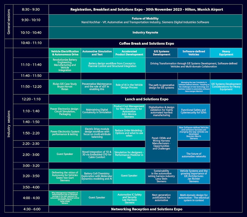 Schedule overview for IESF Automotive Conference 2023