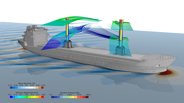 CFD for a greener marine future