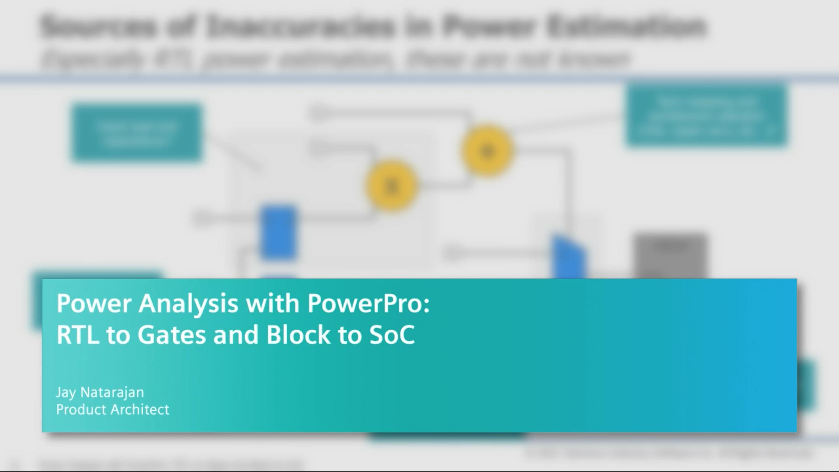 Power Analysis with PowerPro: RTL to Gates and Block to SoC