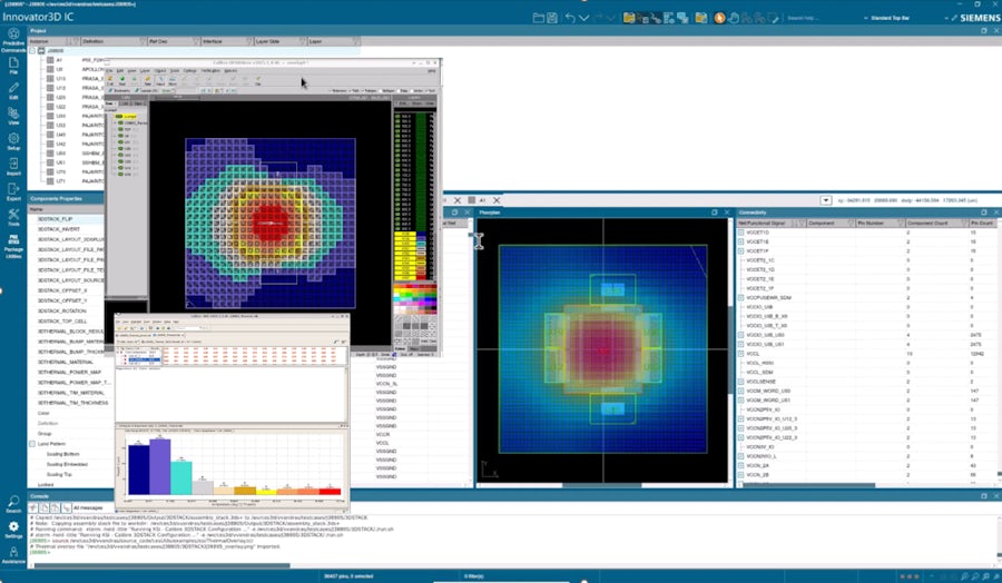 Heterogeneous chiplet integration multiphysics analysis
