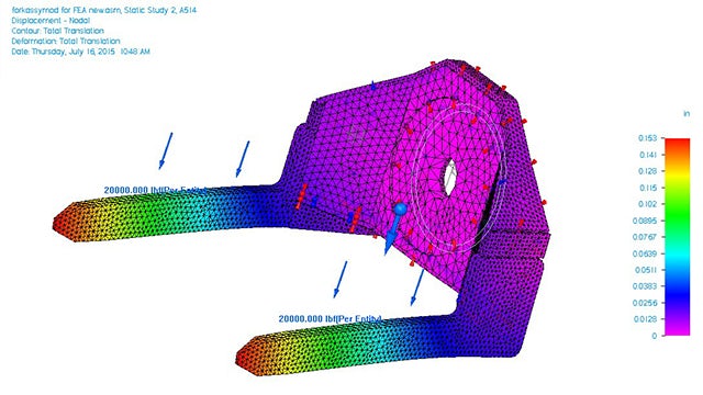 Finite element analysis of a forklift attachment that handles 40,000 pounds of aluminum and then rotates to pour the material out.