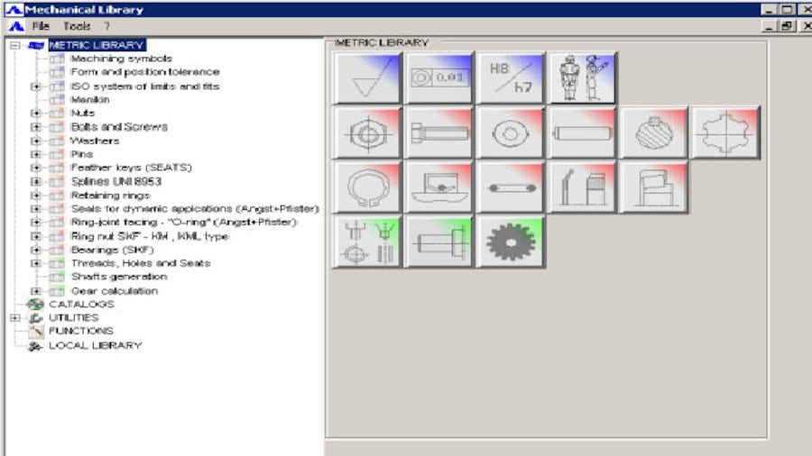 Metric Library CADRA graphic