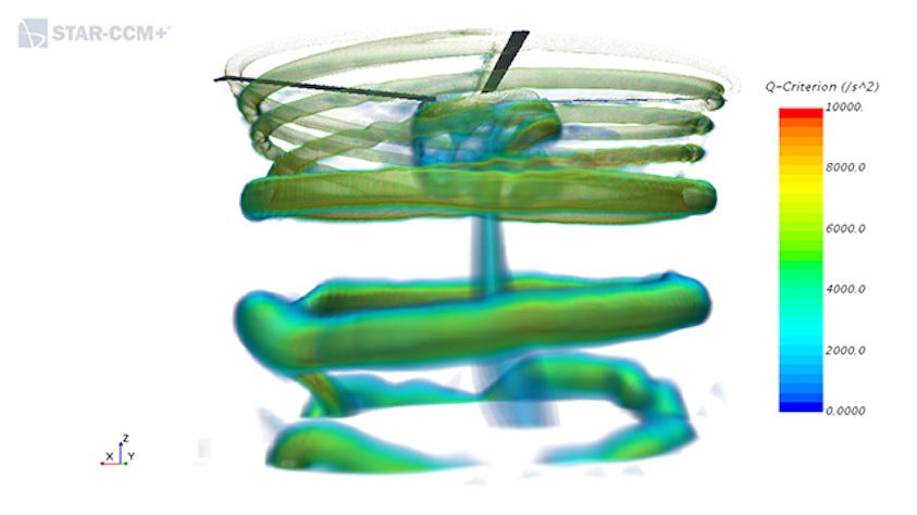 Overset mesh topology
