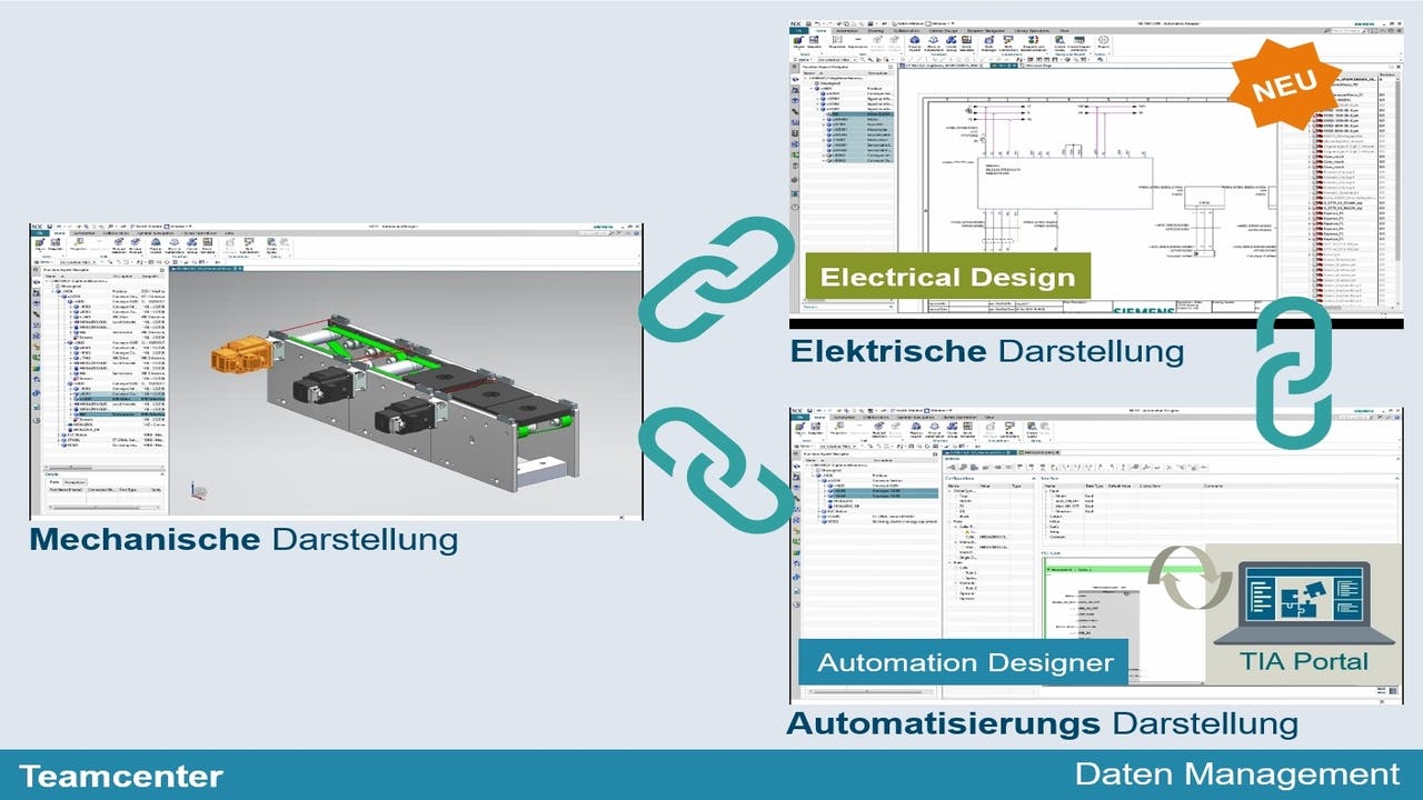 Siemens präsentiert den Durchbruch in der Elektro- und Automatisierungsplanung