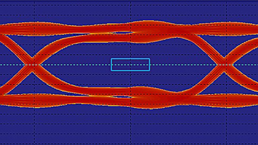 The PCB Engineer's Guide to Successful DDR Bus Design