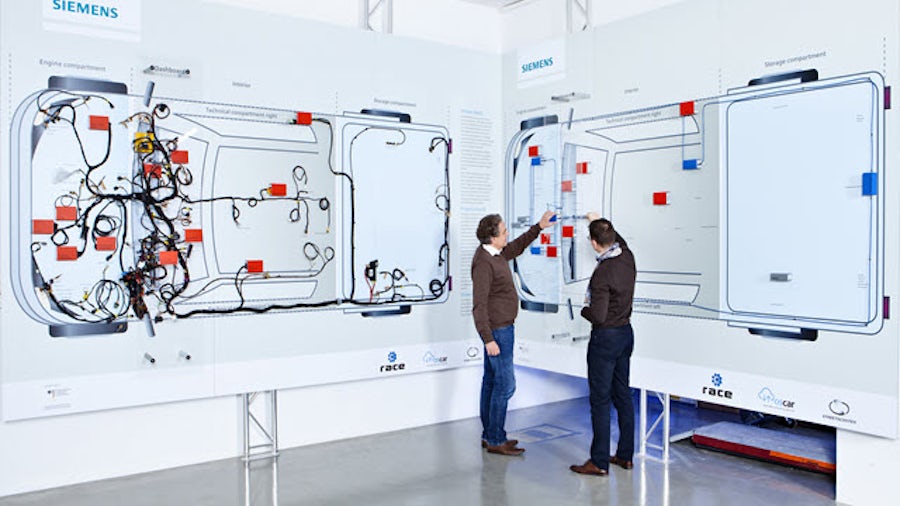 Systematic methodology to solve reset challenges in automotive SoCs