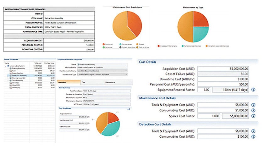 Maintenance cost analysis from the Simcenter software.