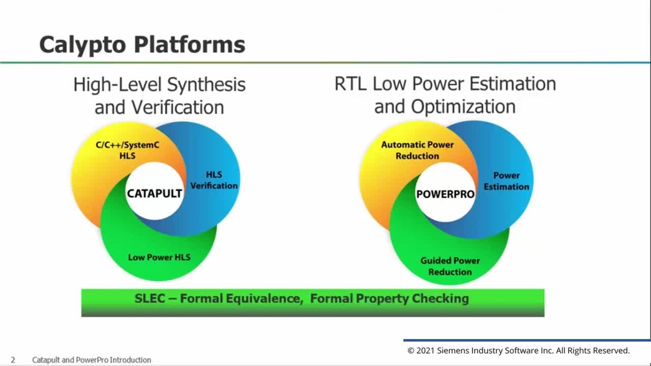 Intro To Catapult HLS PowerPro RTL Low Power Platforms Siemens Software