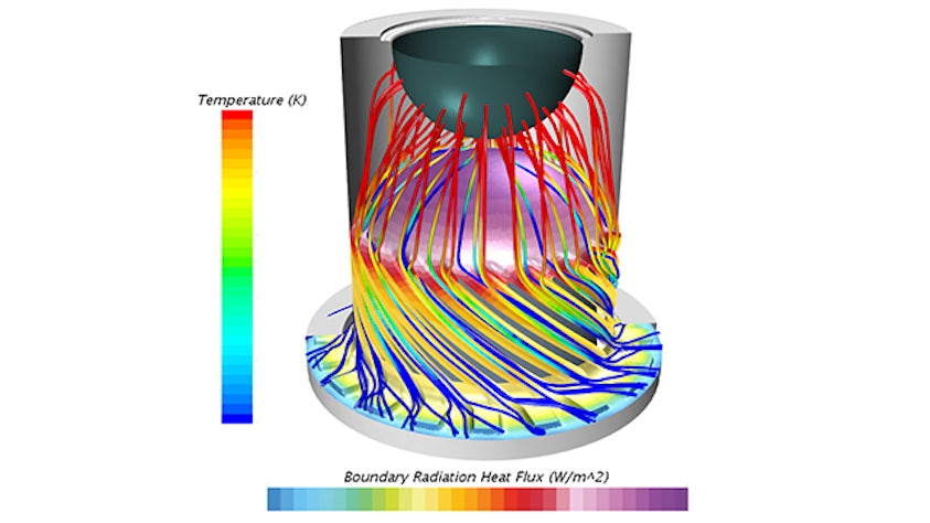 Figure 5: Radiation heat flux distribution and streamlines.