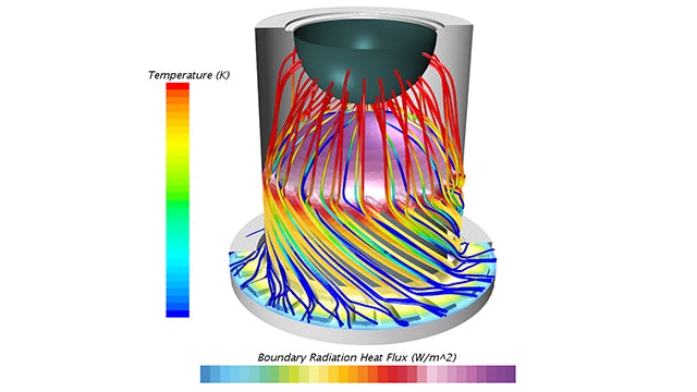 Figure 5: Radiation heat flux distribution and streamlines.