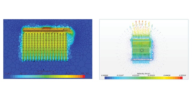 Why use simulation