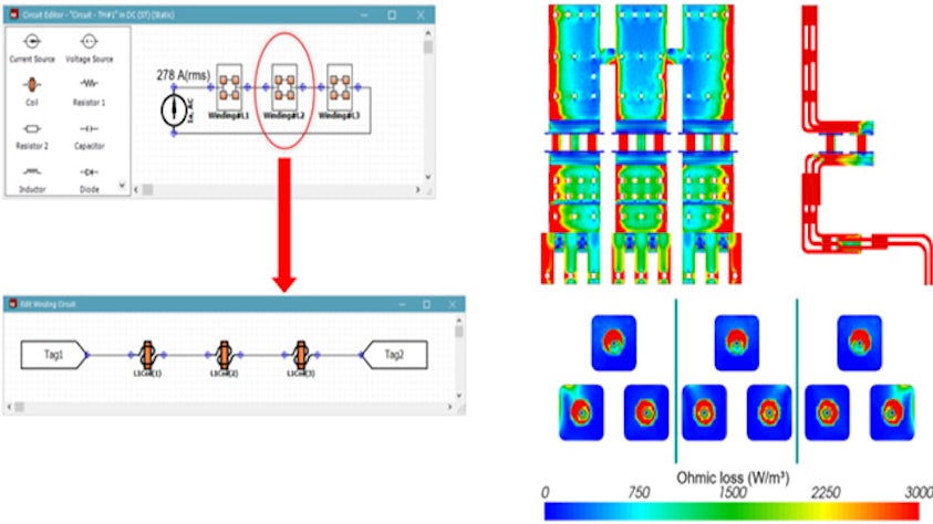 Obrázek tepelné mapy vytvořený pomocí simulace Simcenter Electromatnetics