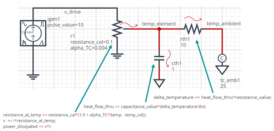 Simple electro-thermal circuit with ideal current pulse input.