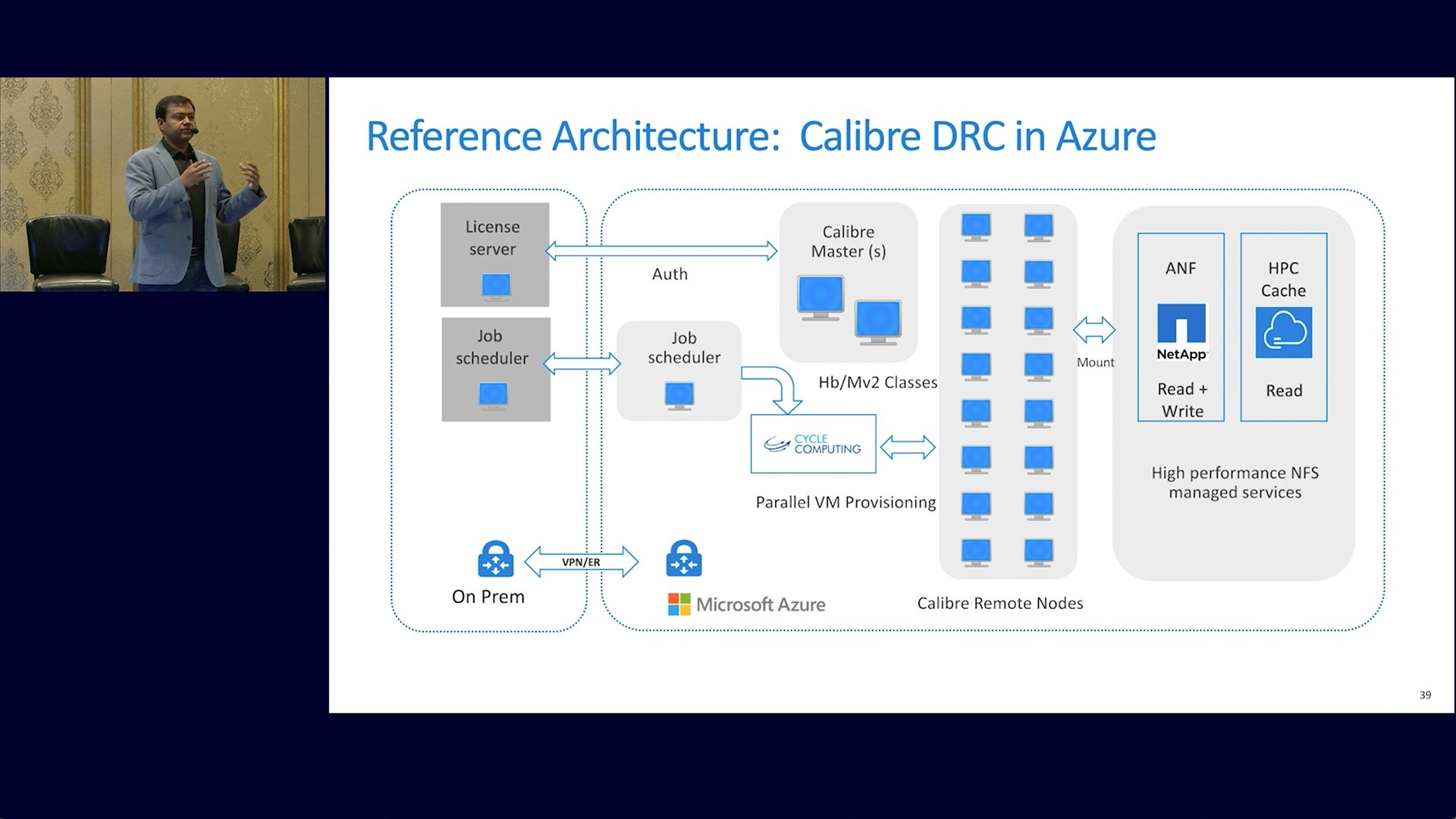 customer-testimonial-prashant-varshney-azure-engineering