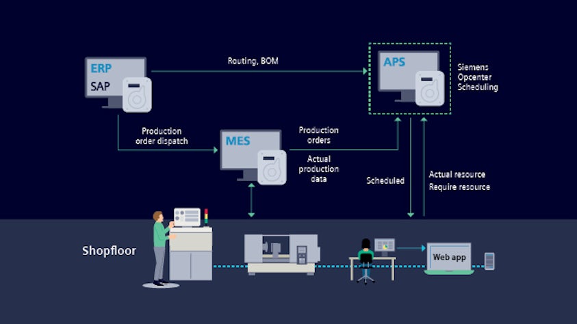 sboevn-86632-feature(3)-640x360