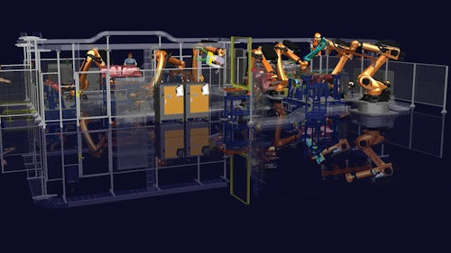 An image of a simulation of a manufacturing shop floor with robotic machines assembling products with supervision from workers