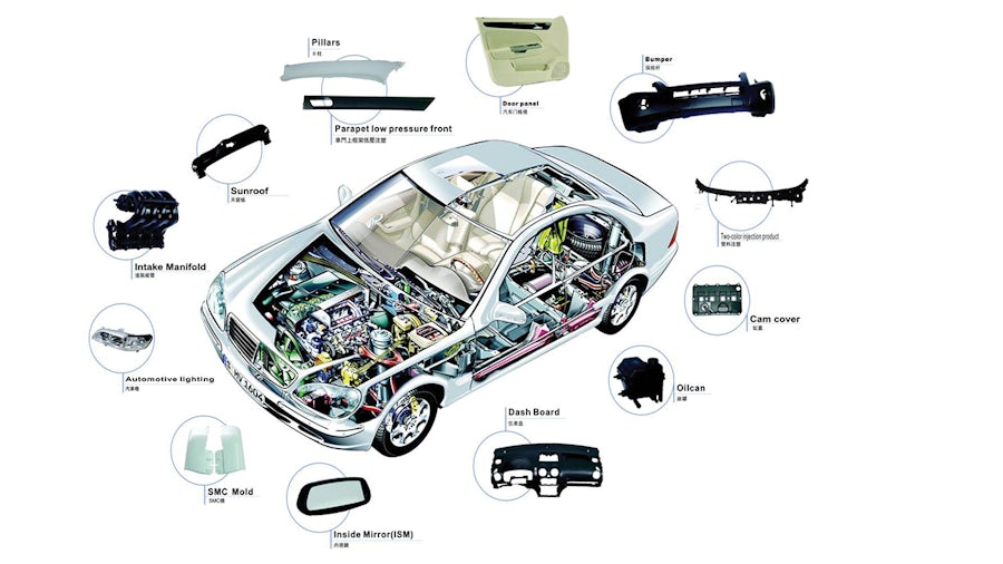 Kunda Holdings improves mold design and production efficiency by 30 percent while cutting labor costs in half