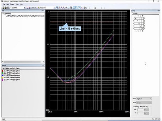 Quickly model your distributed PDN to assess the impedance seen by critical components, validating your design against manufacturer specifications.