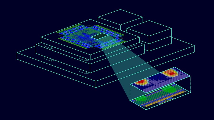 A schematic showing package, die, and device, with arrows illustrating Calibre 3DStress moving from package-level mesh down to transistor/device-level analysis.