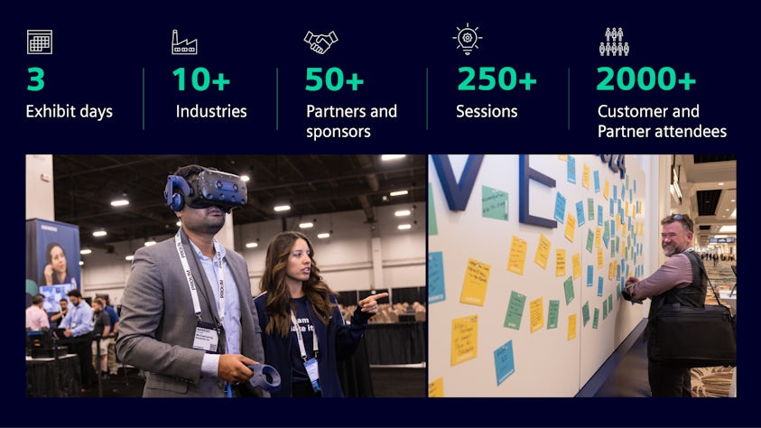 Statistics about Realize LIVE Americas 2024 which features 3 exhibit days, 10+ industries, over 50 partners, over 250 sessions and over 2,000 customer and partner attendees. Accompanying the stats is an image of attendees experiencing virtual reality and engaging with a sticky-note collaboration board.