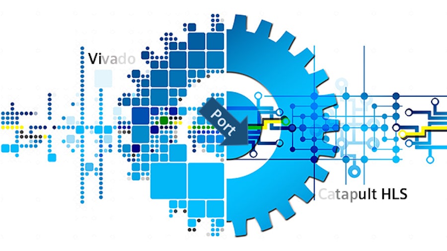 Porting Vivado HLS Designs to Catapult HLS Platform