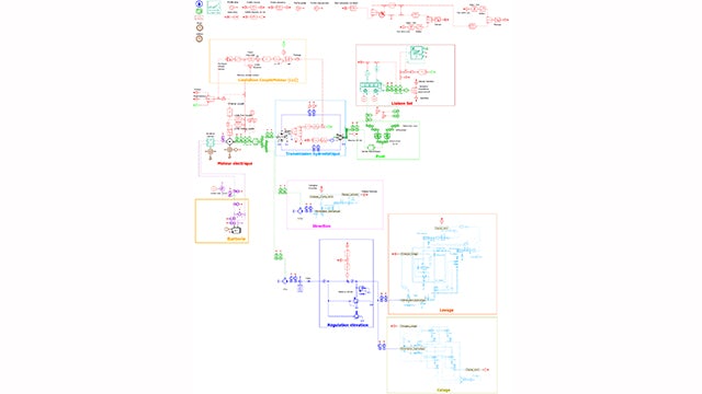 Design architecture evaluation using Simcenter Amesim.