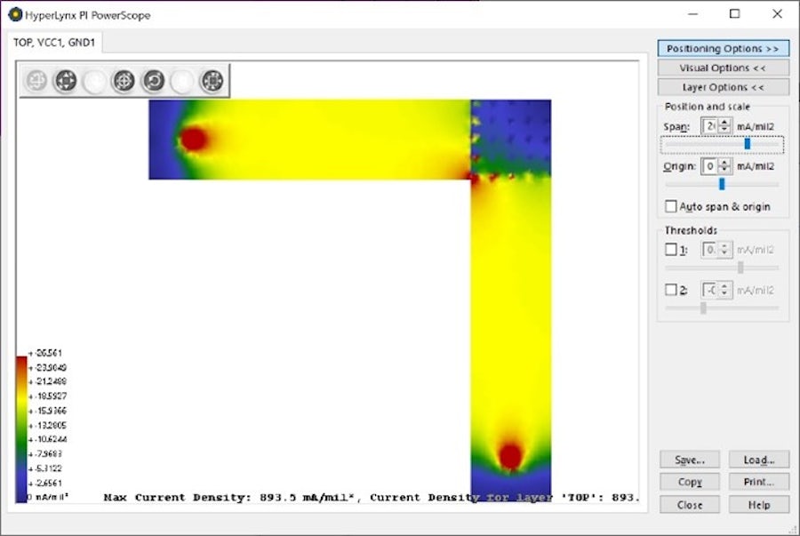 Results of analysis on PDN with layers connected by short, fat vias