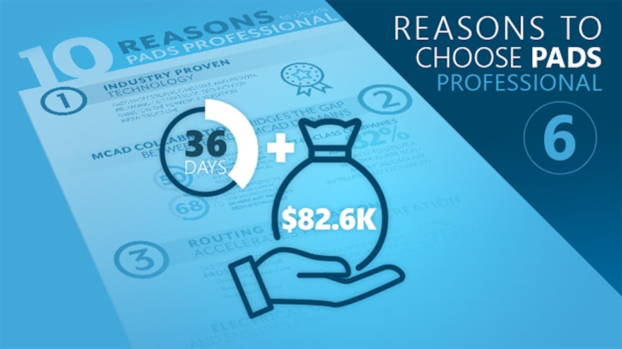 Analog-mixed signal pads professional