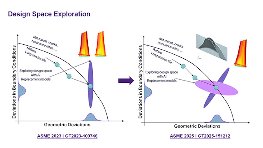 siemens-energy-86749-feature(5)-640x360