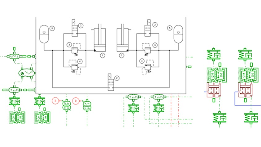 The new control code developed in the Simcenter Amesim model is ready for direct implementation in the ECU.