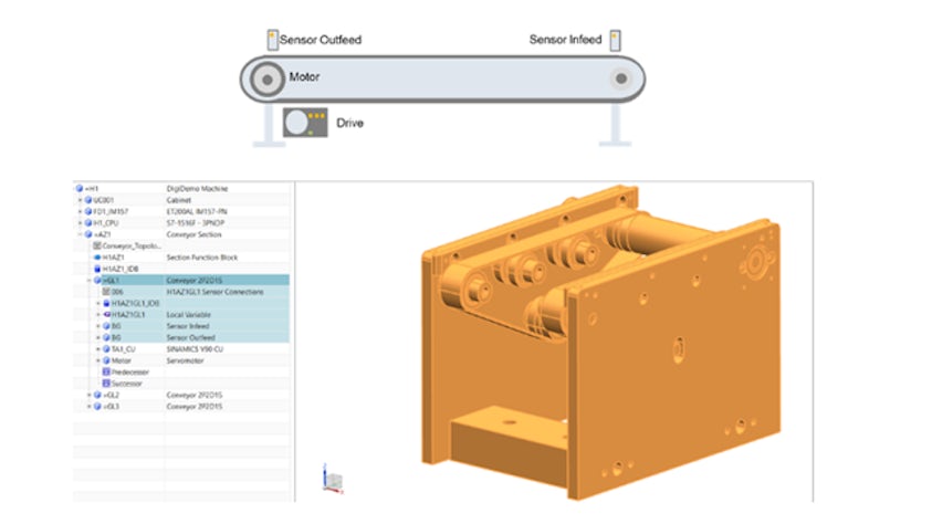 Immagine che mostra il processo di progettazione funzionale utilizzando il software NX Industrial Electrical Design.