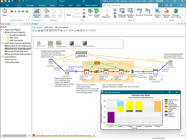 Simulate value stream maps in Plant Simulation software models using a dedicated object library to examine economic value creation in manufacturing and to identify and eliminate non-value added processes and operations.