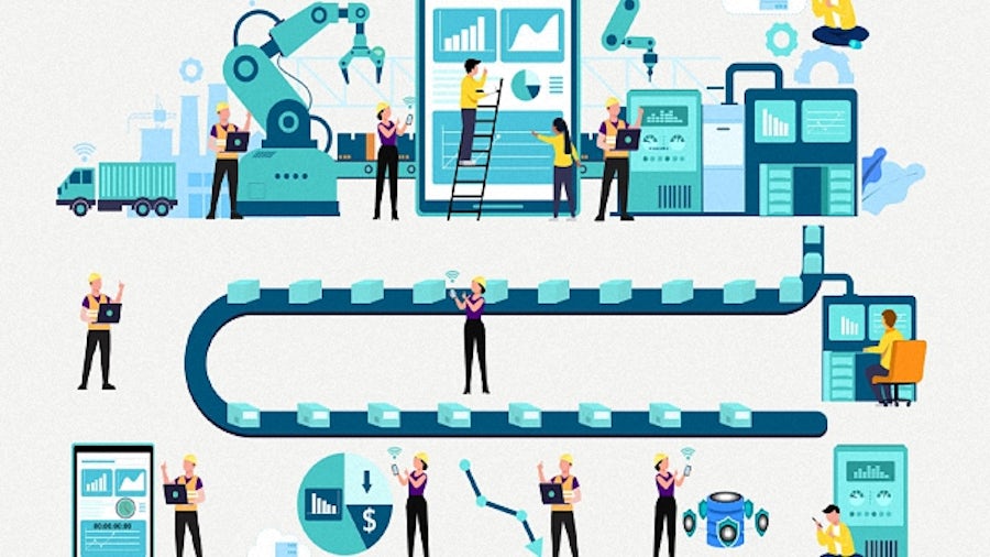 L’illustrazione di una fabbrica mostra come il software di gestione delle operazioni di produzione (MOM, Manufacturing Operations Management) colleghi tutti i processi.