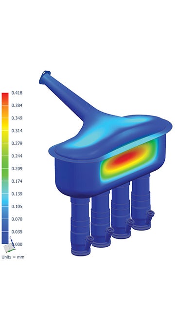 Leveraging the capabilities of NX