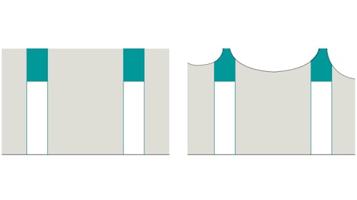 Cross-section diagram of a chip before and after CMP. The first shows two device stacks of oxide and polysilicon even with the dielectrics layer, while the second shows multiple dips in the dielectrics and damage to the edges of the device stacks.