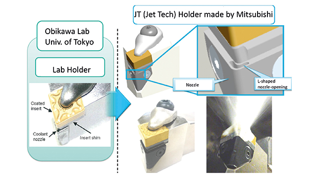 切削工具メーカー、Simcenter FLOEFDを使用して、強化冷却技術を設計