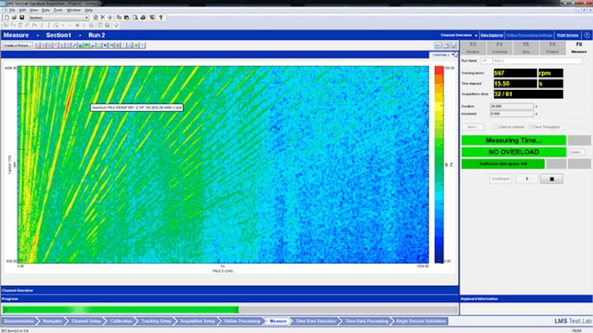 Simcenter Testlab 소프트웨어의 시각 이미지.