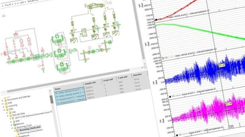 simcenter-nvh-testing-integration-640x360
