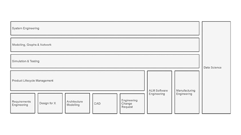 paderborn-university-and-fraunhofer-iem-86490-feature(2)-640x360