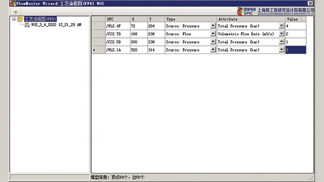 SNERDI integrates CAD and CAE to optimize workflows for holistic fluid systems design and engineering