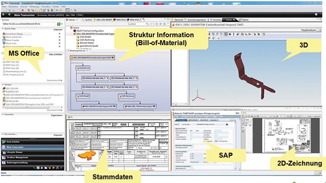 Integrated engineering workplace (solutions of Siemens Digital Industries Software, SAP and Microsoft).