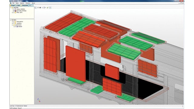 Taking a holistic view with simulation