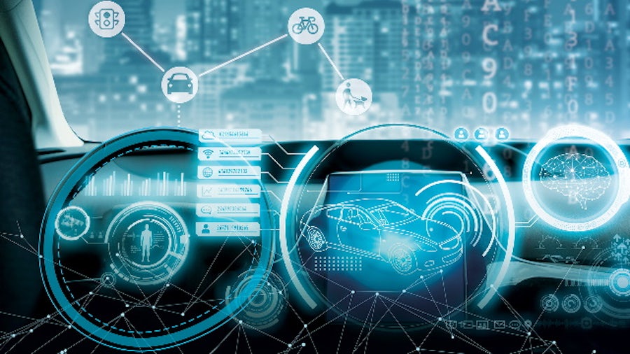 Safe, secure and reliable car with MBSE model based systems engineering