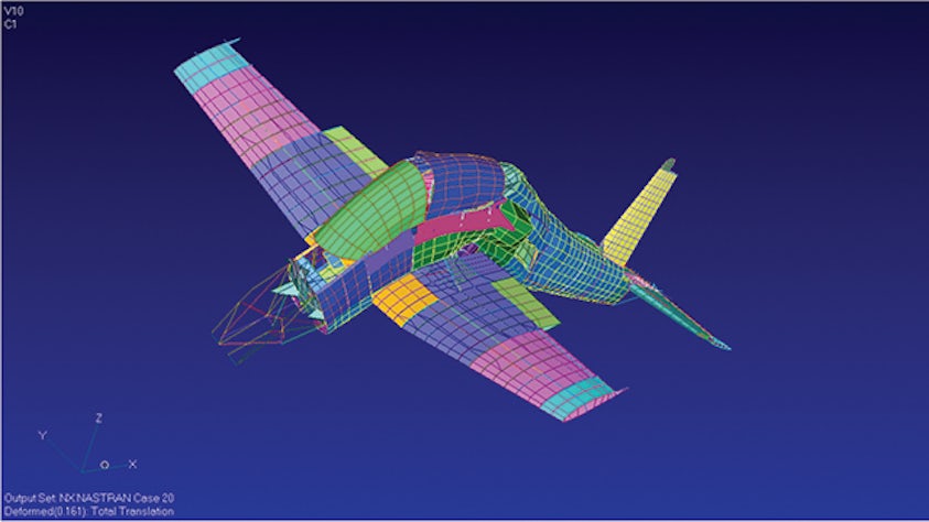 Accurate engineering for aircraft
