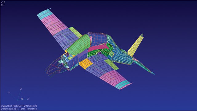 Accurate engineering for aircraft