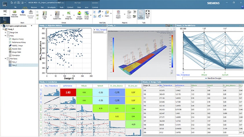 HEEDS displays an array of plots, tables, graphs, and images on a single screen for insight and discovery.