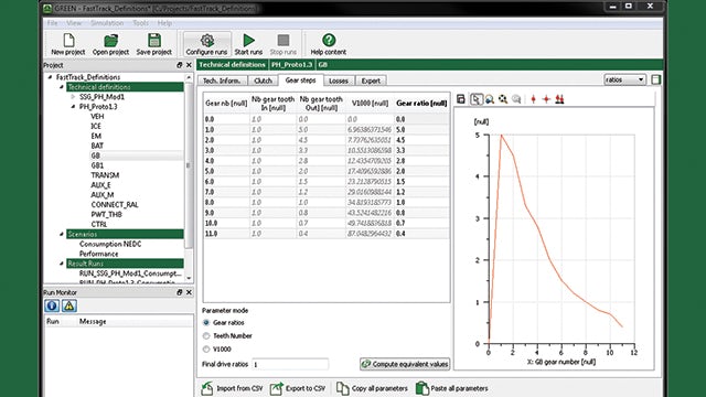 The power of Simcenter Amesim