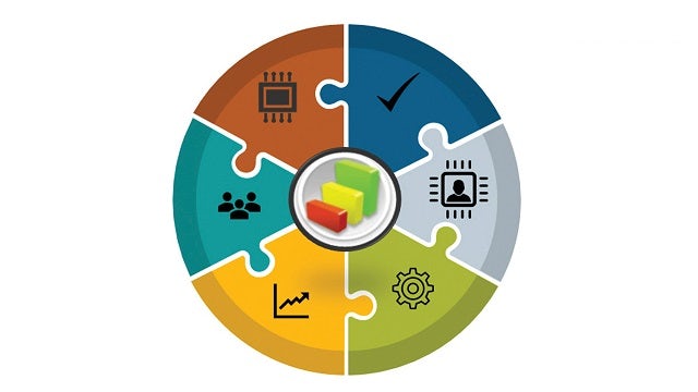 Figure 7. Complete execution cycle of the upstream DFM project.