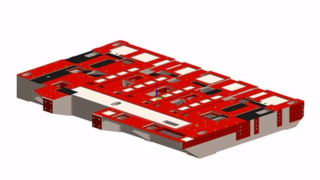 FBM keys more efficient processes