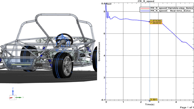 Motion Simulation | Siemens Software